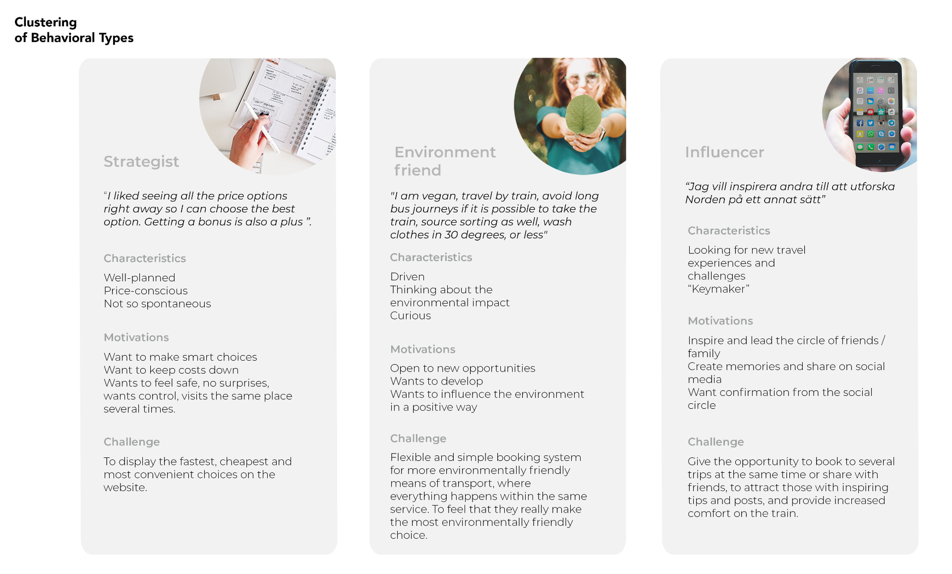 Clustering of behavioral types: Strategist, Environment friend, and Influencer cards with quotes, characteristics, motivations, and challenges