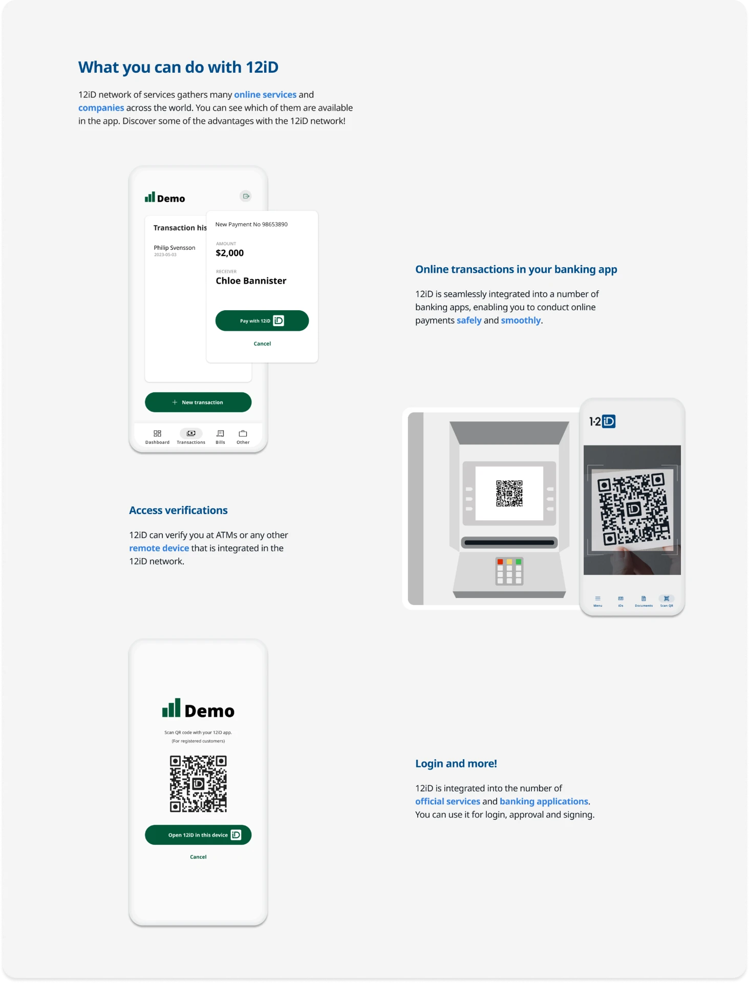 12iD website section explaining online transactions, access verifications at ATMs, and login use cases